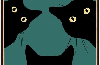 Funny Black Cat Wall Art - "Are You Pooping?" Vintage