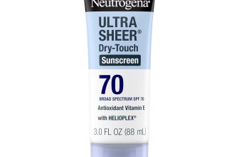 Neutrogena Ultra Sheer Dry-Touch Sunscreen Lotion SPF