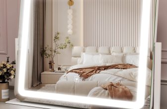 ROLOVE 22x17 Inch Lighted Vanity Mirror with Dimmable