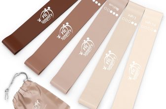 Fit Simplify Resistance Loop Exercise Bands with